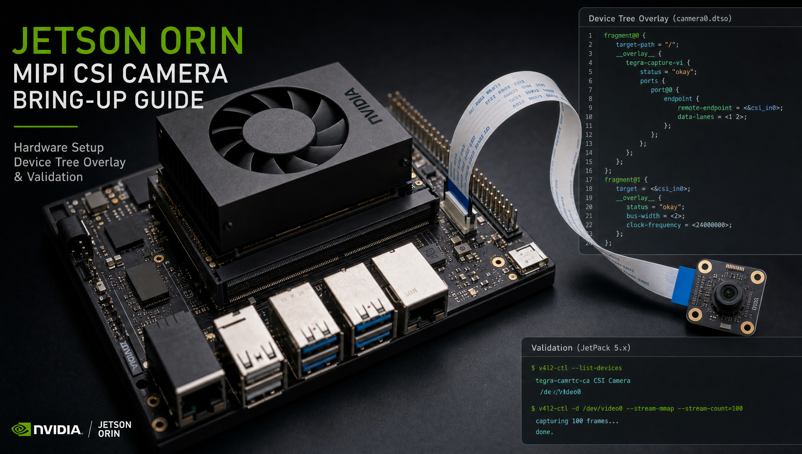 Jetson Orin board with MIPI CSI camera connected and device tree overlay diagram