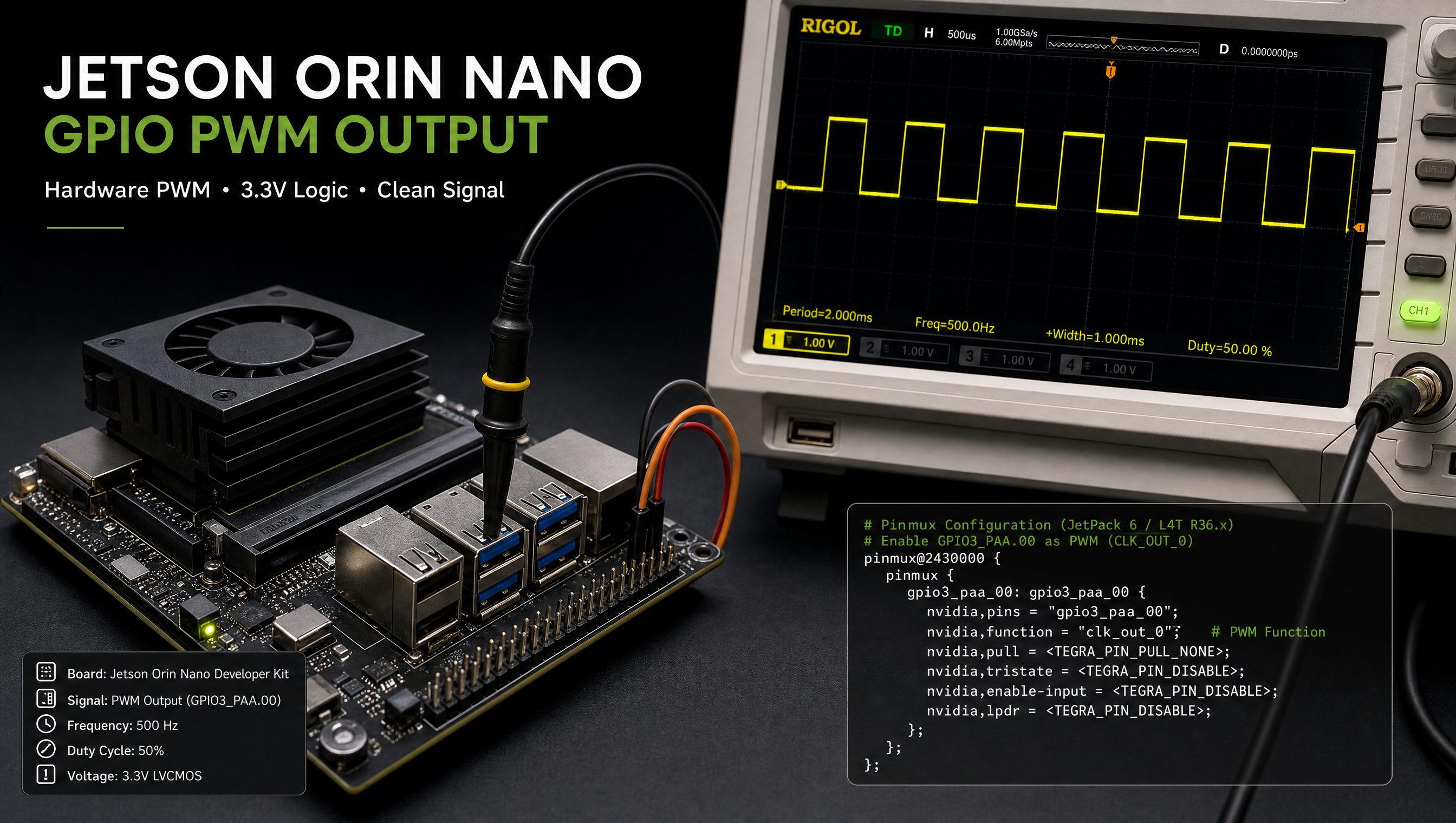 Jetson Orin Nano Developer Kit with GPIO header and oscilloscope showing PWM waveform