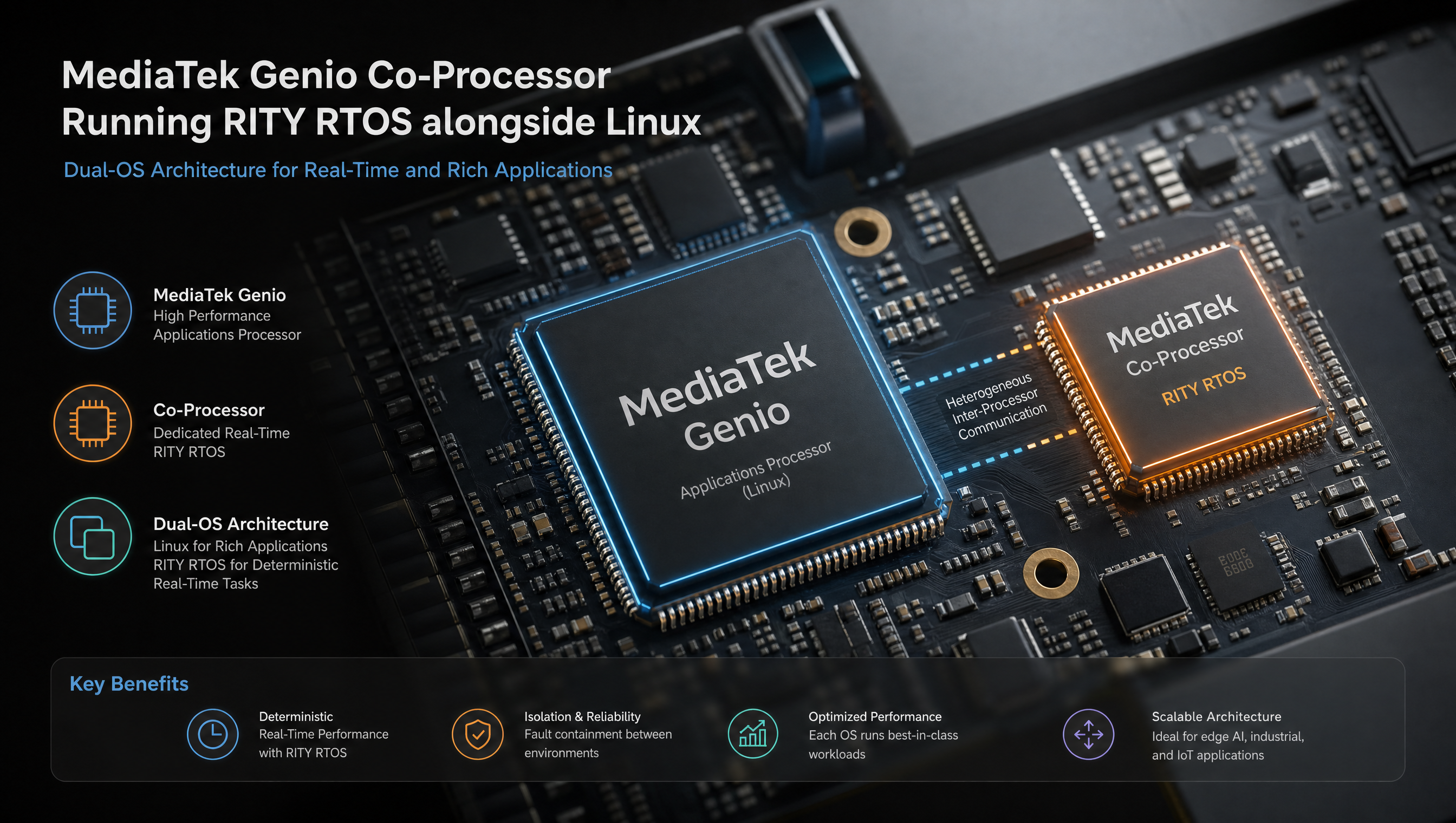 Diagram showing RITY Yocto layer stack for MediaTek Genio with packagegroup breakdown
